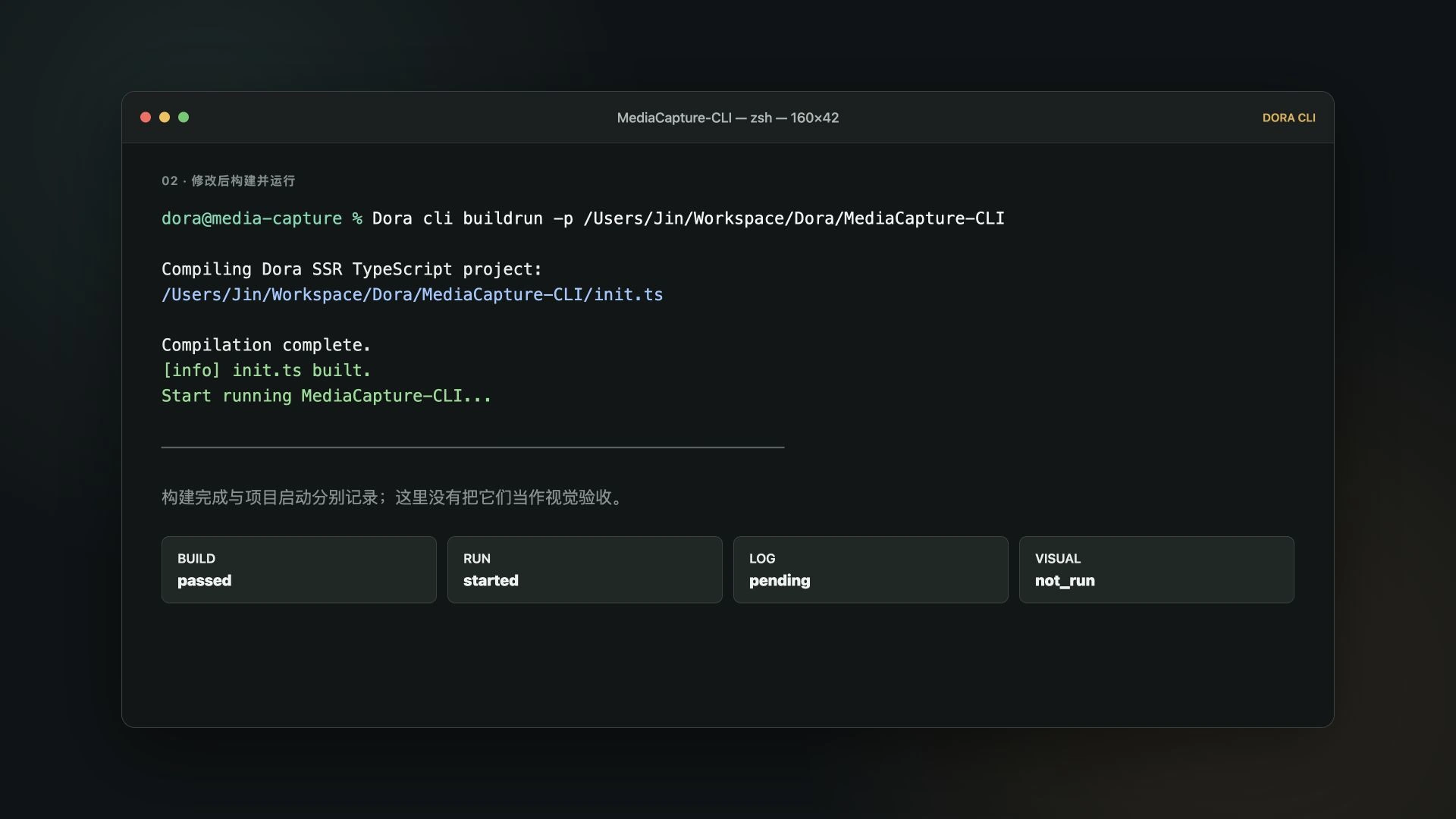 Dora CLI building and starting a minimal project