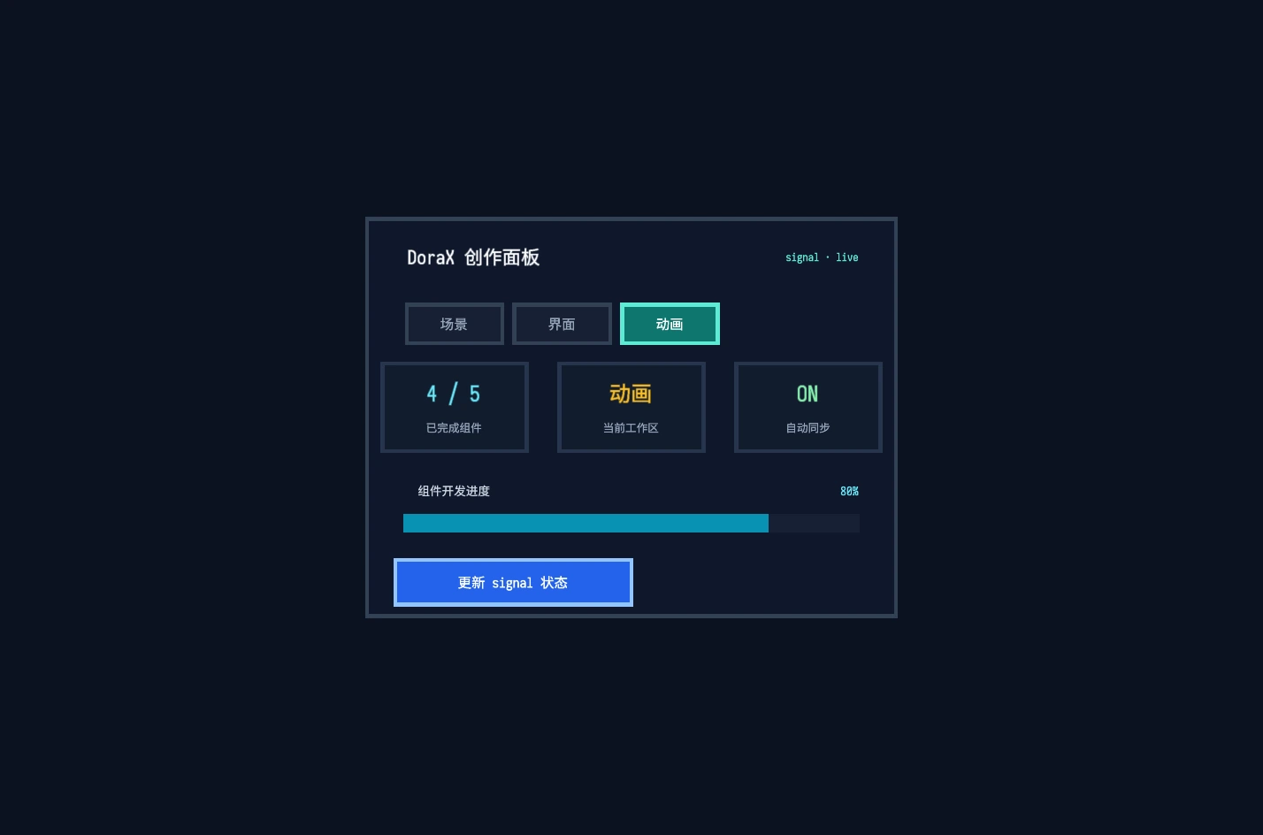 A signal update changing the rendered DoraX interface