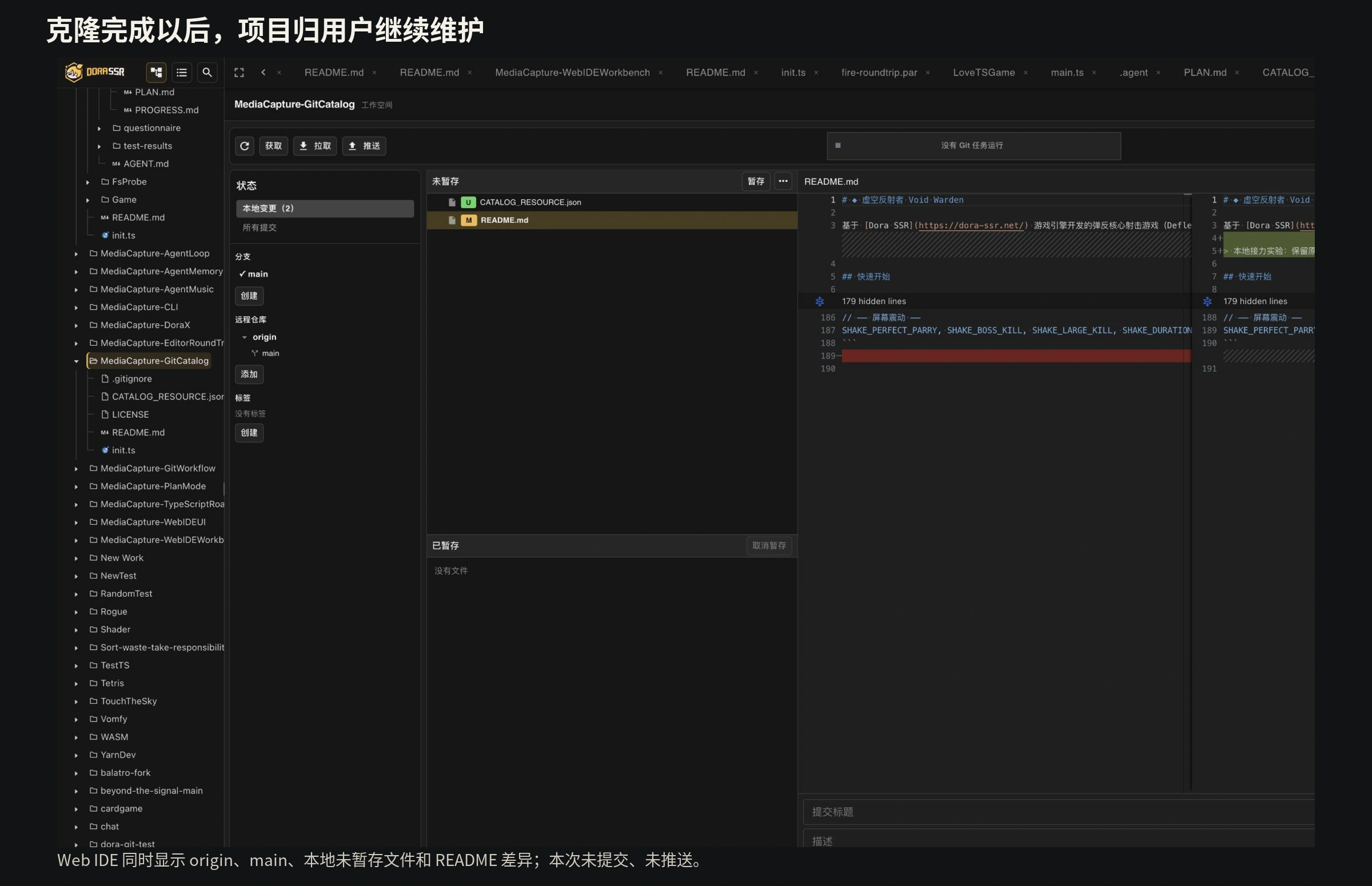 The repository, remote, and local changes remain with the creator