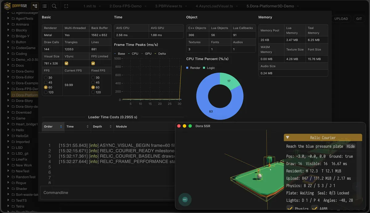 Dora SSR runtime performance profiler and debugging console