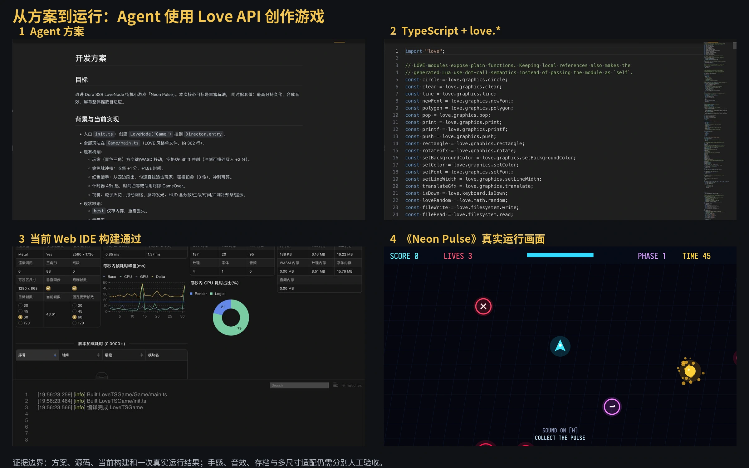 《Neon Pulse》从开发方案、TypeScript Love 代码、编译到 LoveNode 运行的完整路径